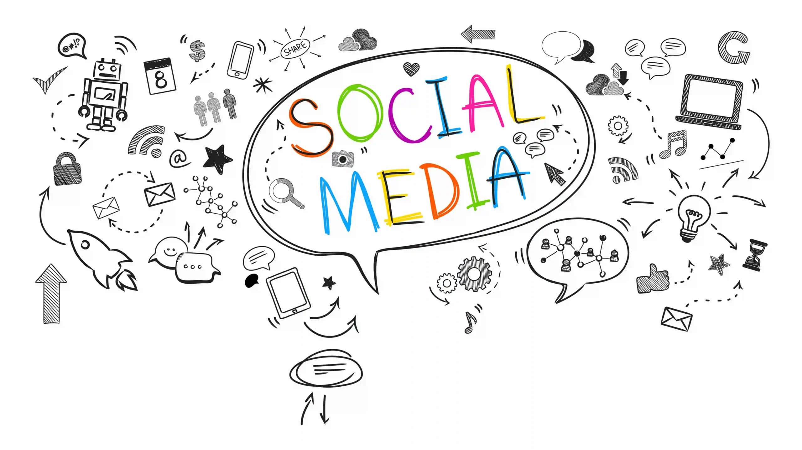 How to Create a Winning Social Media Strategy: A Guide for UK Businesses
